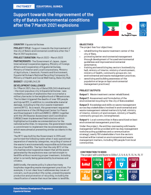 Equatorial Guinea-Factsheet