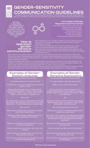 Gender Sensitive Communications Guidelines