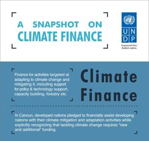 climatefinancesnapshot.JPG