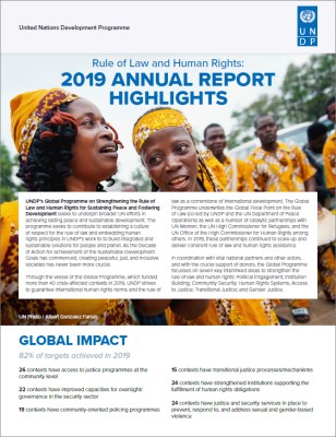undp-gpn-cb-ROL-HR_Annual_Report_2019.PNG