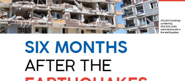 Six months after the earthquakes in Türkiye publication cover image