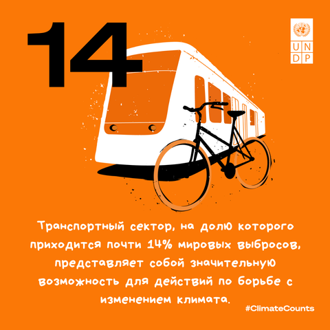 Graphic poster on orange background with a white tram and bicycle; '14' and UNDP logo.