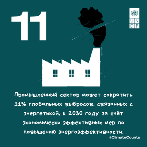 Teal graphic with large 11 and factory silhouette emitting smoke; Russian caption about emissions.