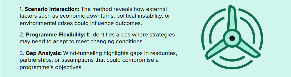Three sections of text about external factors influencing outcomes, with a circular graphic.