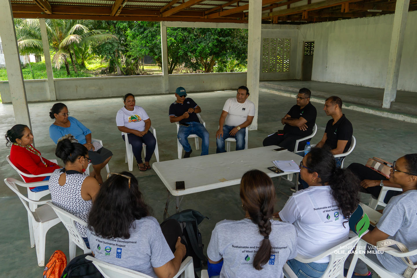 Group of people seated in a circle around a square table under a covered outdoor pavilion.
